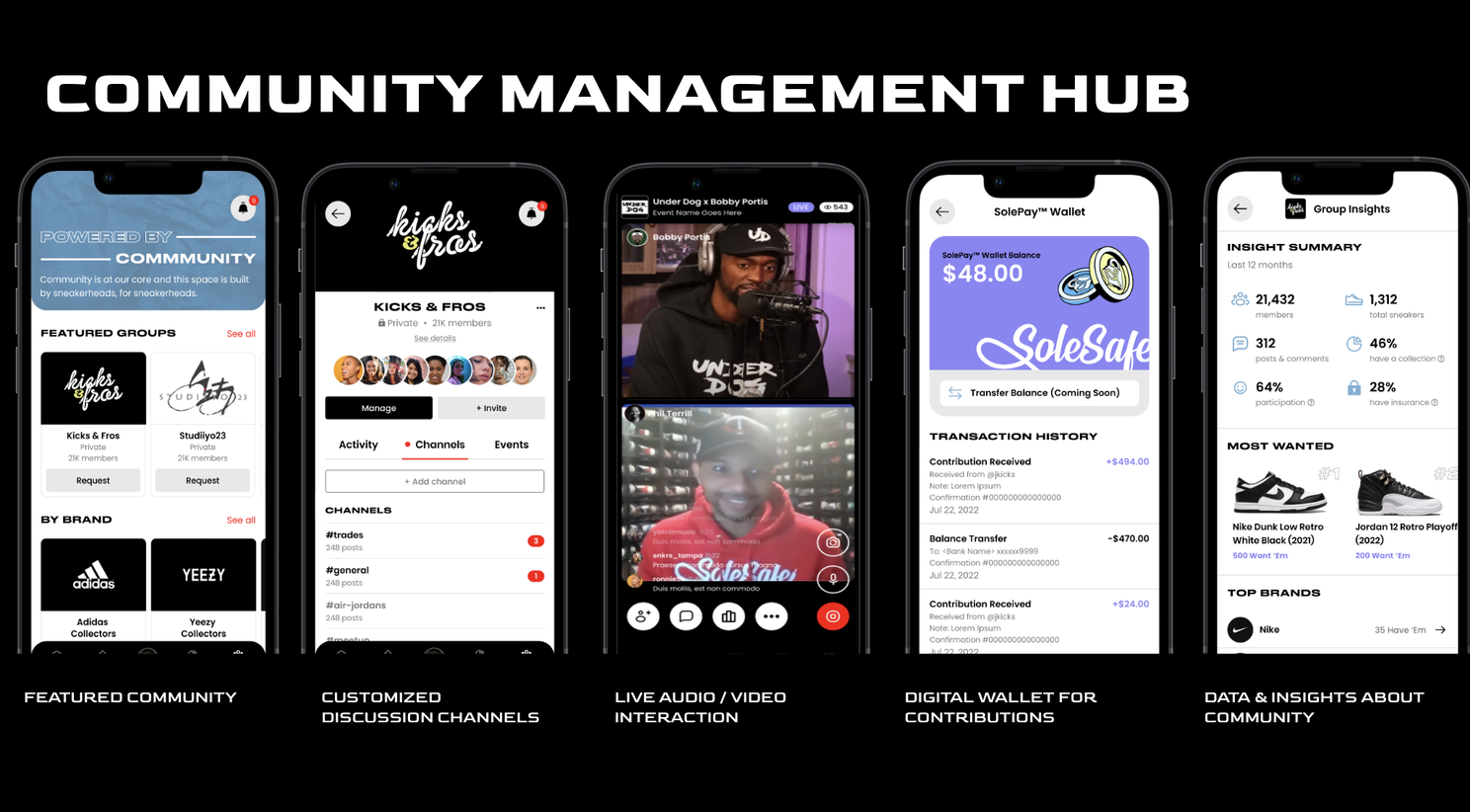 Mobile app interface showing community management features with sneaker groups, discussion channels, live video interaction, digital wallet, and data insights